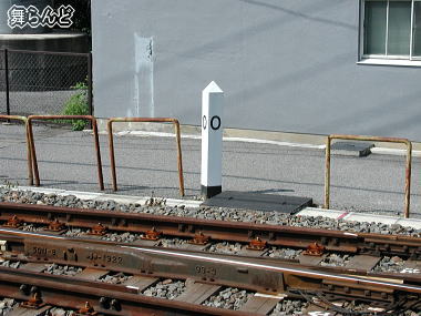 鬼怒川線の0キロポスト