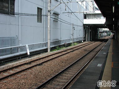 位置関係