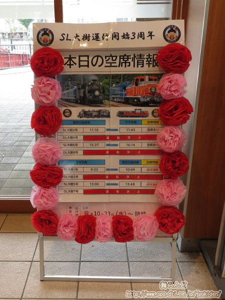 運行開始3周年を迎えた日のSL大樹の空席状況