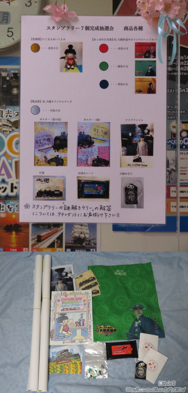 今回のスタンプラリーで貰える商品
