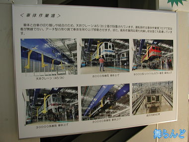 車体作業場説明パネル