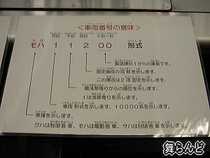 車両番号の意味